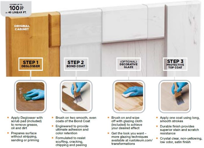 Rust Oleum Transformations 1 Qt Java Brown Decorative Glaze